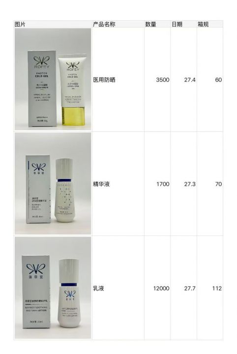 微商货 网上没有价格