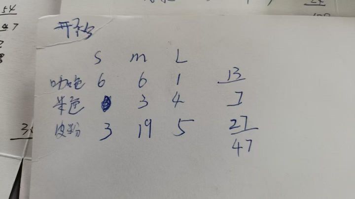 40多件带扫码有明细