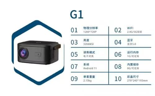 全新投影仪，600台