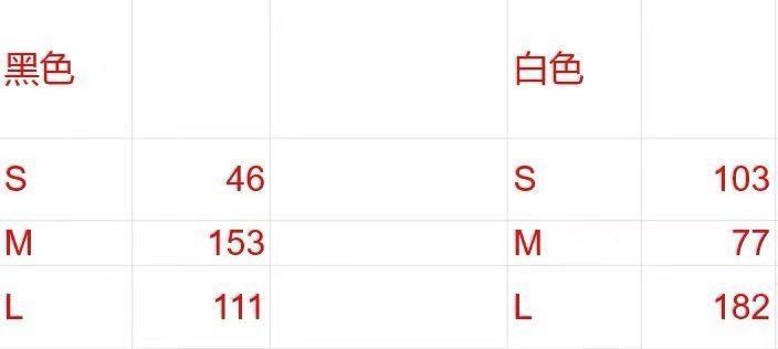 Polo连帽有几百件