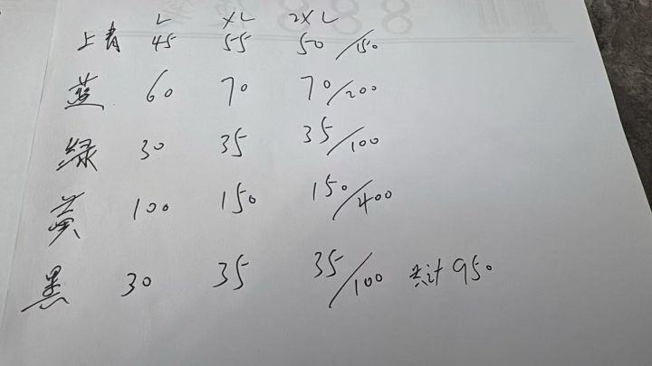 家羽绒马甲50件一份