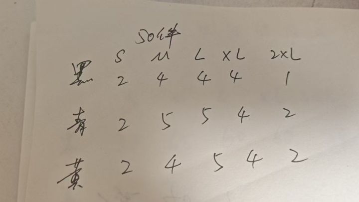 小太阳连帽可配货有配
