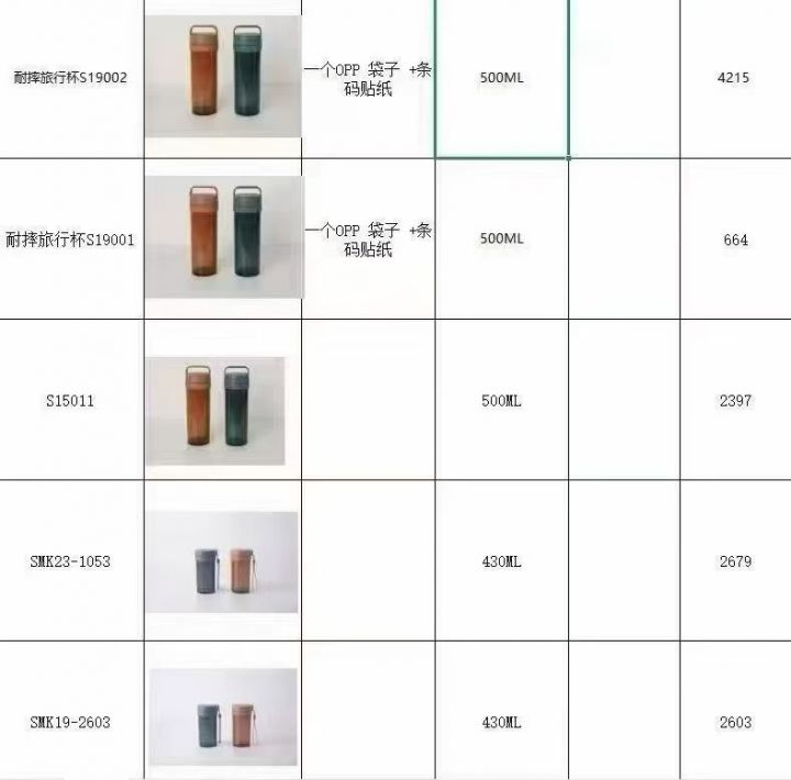 高品质商超下架水杯，