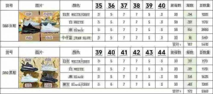 350椰子男鞋，尺码