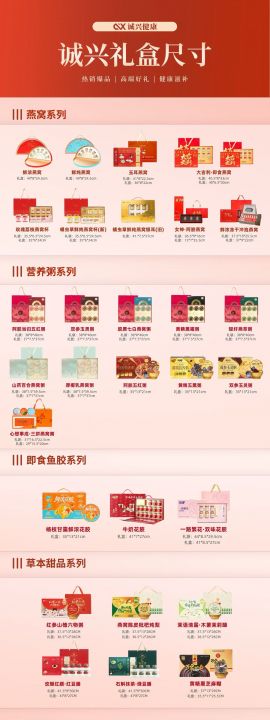 诚兴最新产品合集