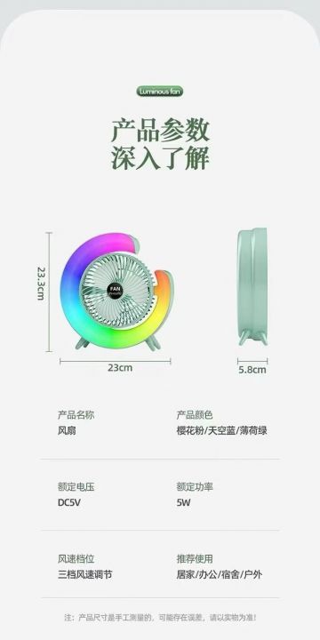 出口外贸 1300套