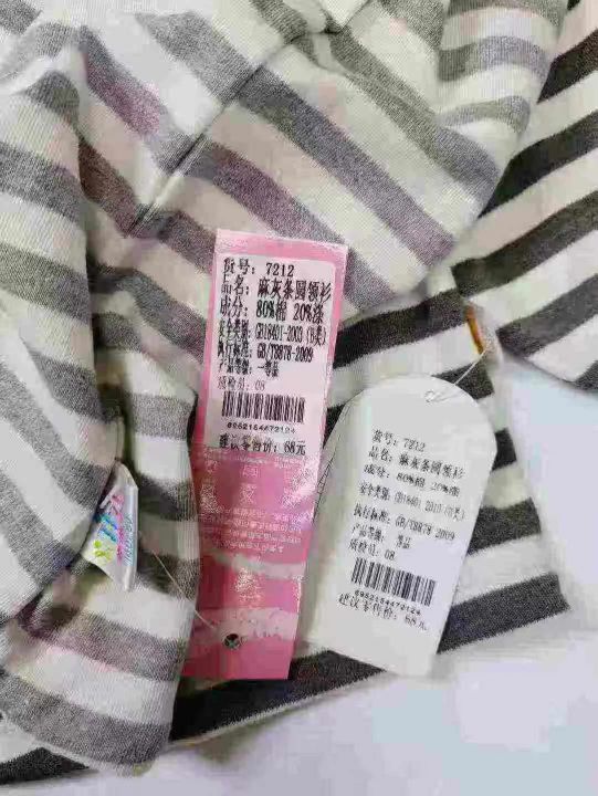 3600件品牌童装打