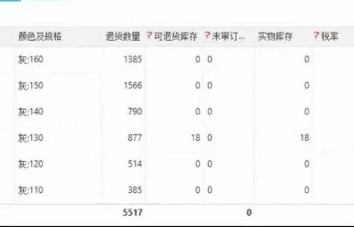 ✅品牌童装速干锦氨纶