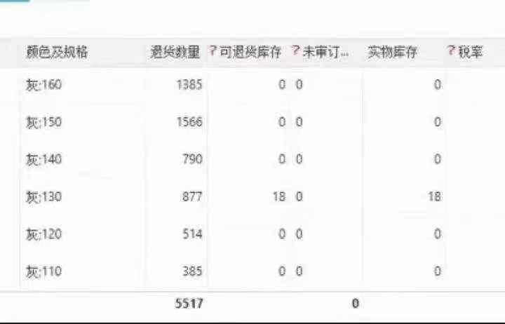 ✅品牌童装速干锦氨纶