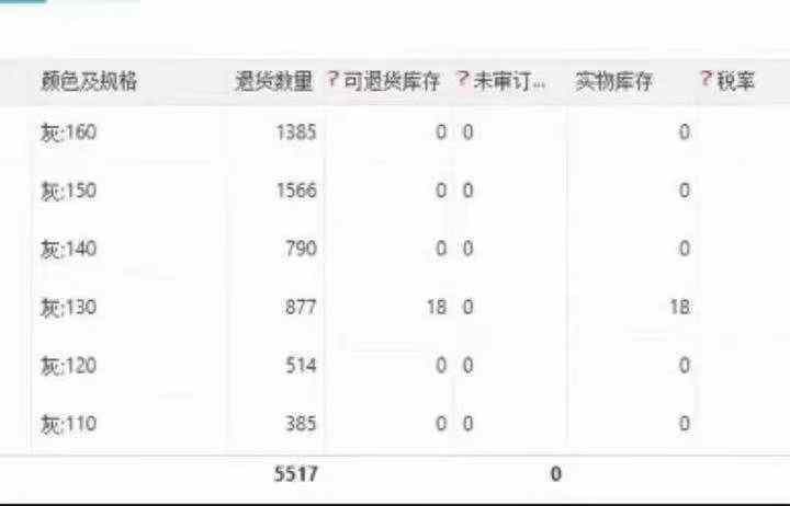 ✅品牌童装速干锦氨纶