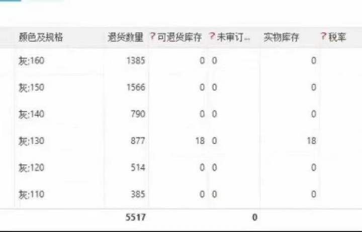 ✅品牌童装速干锦氨纶