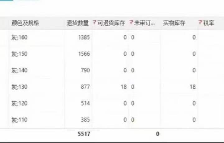 ✅品牌童装速干锦氨纶