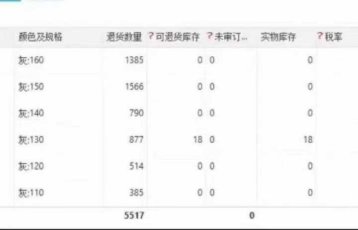 ✅品牌童装速干锦氨纶