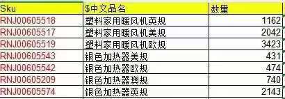 暖风机，桌面暖风机，