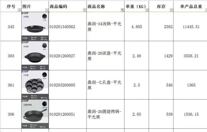 平光黑珐琅锅几十吨，