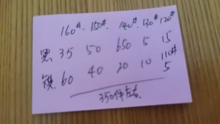 3000多件露露lu