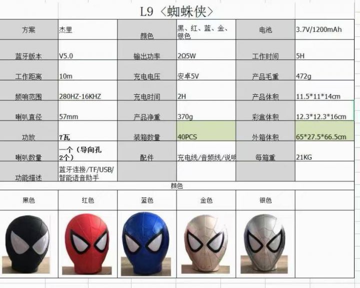 出口美国英雄联盟蓝牙