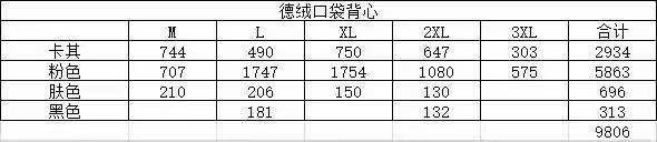 AB面德绒背心900
